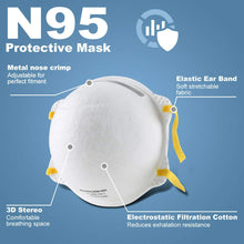 Load image into Gallery viewer, N95 Face Masks - MAKRITE 9500N95 - N95 Particulate Respirator Mask - Bulk Discounts!
